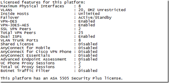Cisco asa 5510 security plus license keygen